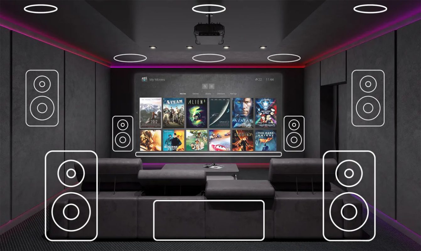 he-thong-am-thanh-phong-chieu-phim